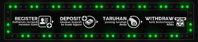 CAPUNG168 Jackpot